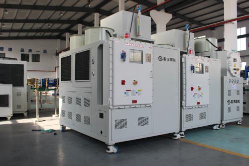 油溫機的防爆等級如何劃分